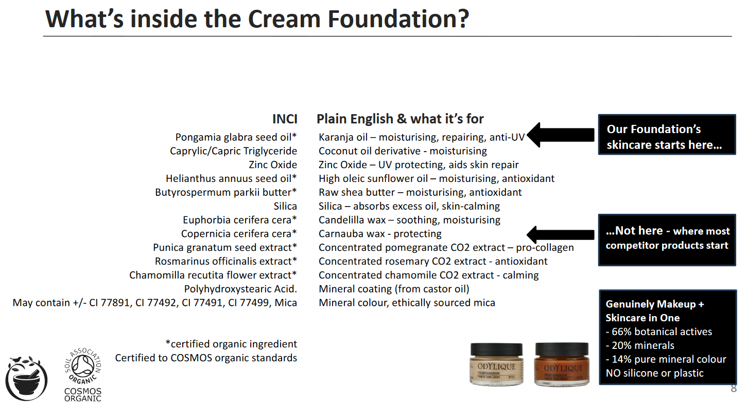 Screenshot 2024-02-08 at 22-06-02 Slide 1 - Introducing Odylique Foundations.pdf